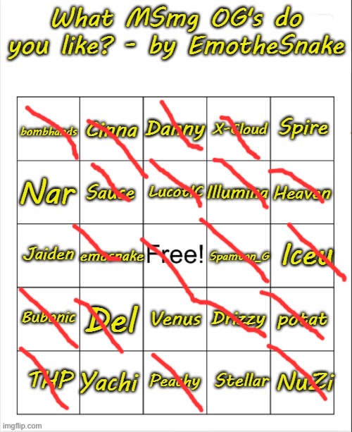 What MSmg OG's do you like? - bingo by EmotheSnake | image tagged in what msmg og's do you like - bingo by emothesnake | made w/ Imgflip meme maker
