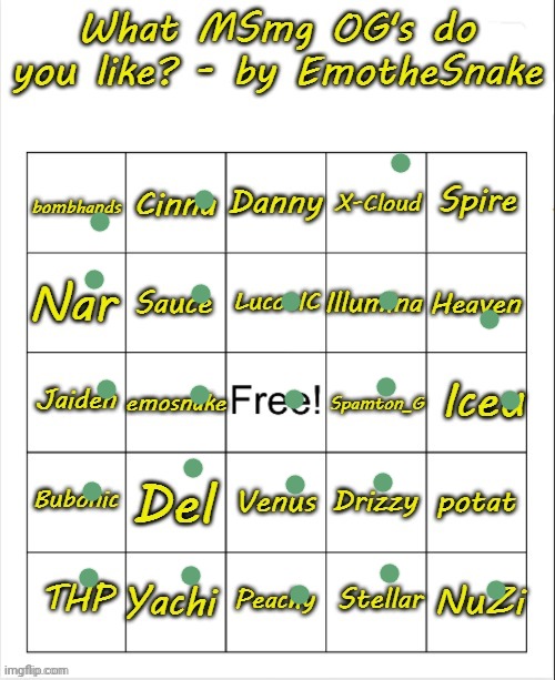 im not an og ? | image tagged in what msmg og's do you like - bingo by emothesnake | made w/ Imgflip meme maker