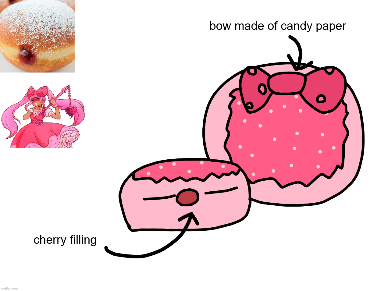 sweetheart themed jelly filled donuts (lala: OOH GIMME GIMME I WANT SOME) | made w/ Imgflip meme maker