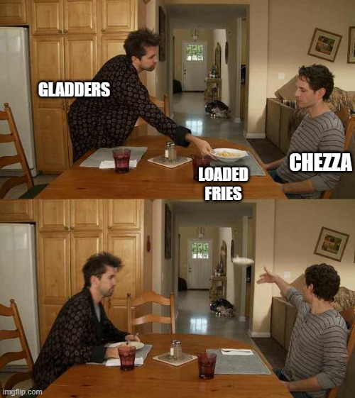 Throw away plate | CHEZZA; GLADDERS; LOADED FRIES | image tagged in throw away plate | made w/ Imgflip meme maker