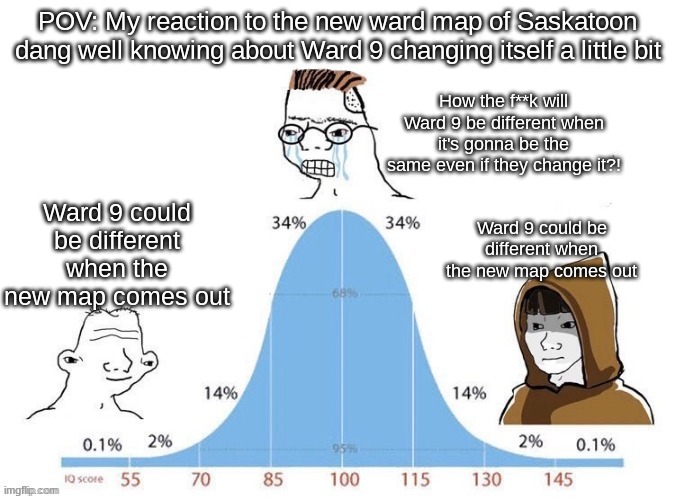 bruh... | POV: My reaction to the new ward map of Saskatoon dang well knowing about Ward 9 changing itself a little bit; How the f**k will Ward 9 be different when it's gonna be the same even if they change it?! Ward 9 could be different when the new map comes out; Ward 9 could be different when the new map comes out | image tagged in bell curve | made w/ Imgflip meme maker