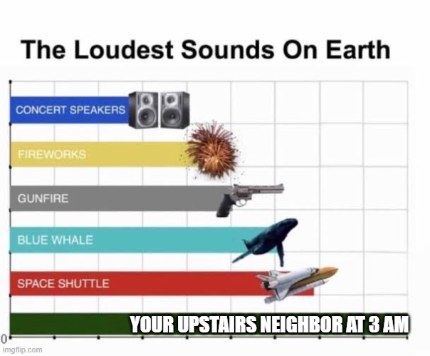 free Langos | YOUR UPSTAIRS NEIGHBOR AT 3 AM | image tagged in the loudest sounds on earth | made w/ Imgflip meme maker