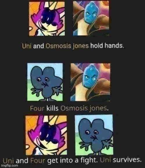 What is happening | made w/ Imgflip meme maker