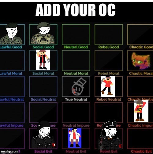 Yes | image tagged in wojak,soldier,oc,add | made w/ Imgflip meme maker