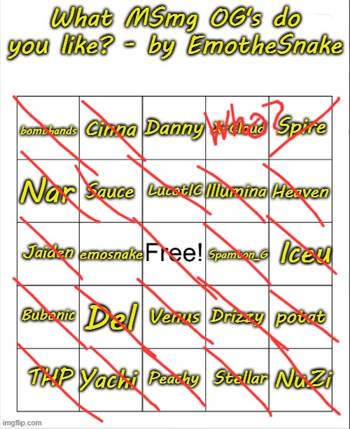 ggs ez | image tagged in what msmg og's do you like - bingo by emothesnake | made w/ Imgflip meme maker