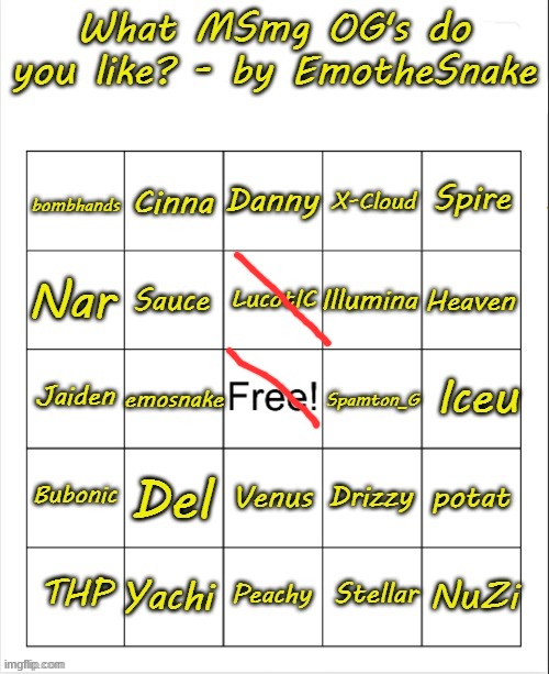 What MSmg OG's do you like? - bingo by EmotheSnake | image tagged in what msmg og's do you like - bingo by emothesnake | made w/ Imgflip meme maker