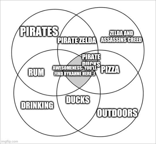 Four-Way Venn Diagram | PIRATES DRINKING RUM ZELDA AND ASSASSINS CREED OUTDOORS PIRATE DUCKS PIRATE ZELDA PIZZA DUCKS AWESOMENESS- YOU'LL FIND RYKAHNE HERE :) | image tagged in four-way venn diagram | made w/ Imgflip meme maker