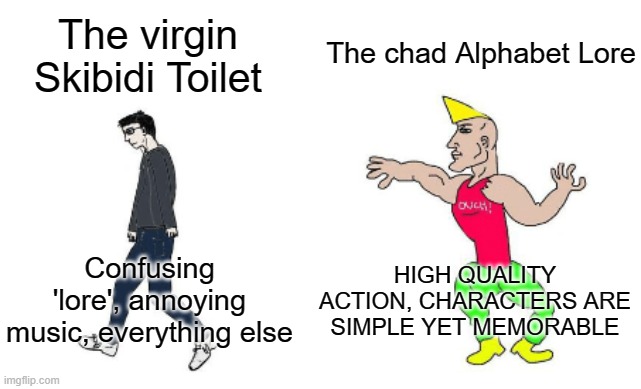 Skibidi Virgin vs Chad Lore | The chad Alphabet Lore; The virgin Skibidi Toilet; HIGH QUALITY ACTION, CHARACTERS ARE SIMPLE YET MEMORABLE; Confusing 'lore', annoying music, everything else | image tagged in virgin vs chad,memes,skibidi toilet,alphabet lore,youtube | made w/ Imgflip meme maker