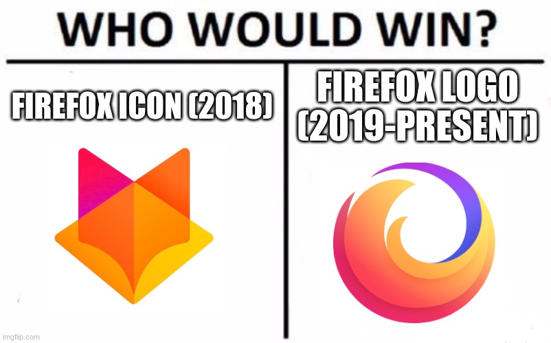 Who Would Win? Meme | FIREFOX ICON (2018); FIREFOX LOGO (2019-PRESENT) | image tagged in memes,who would win,firefox | made w/ Imgflip meme maker