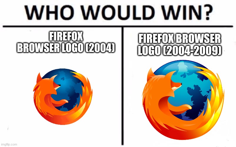Who Would Win? Meme | FIREFOX BROWSER LOGO (2004); FIREFOX BROWSER LOGO (2004-2009) | image tagged in memes,who would win,firefox | made w/ Imgflip meme maker