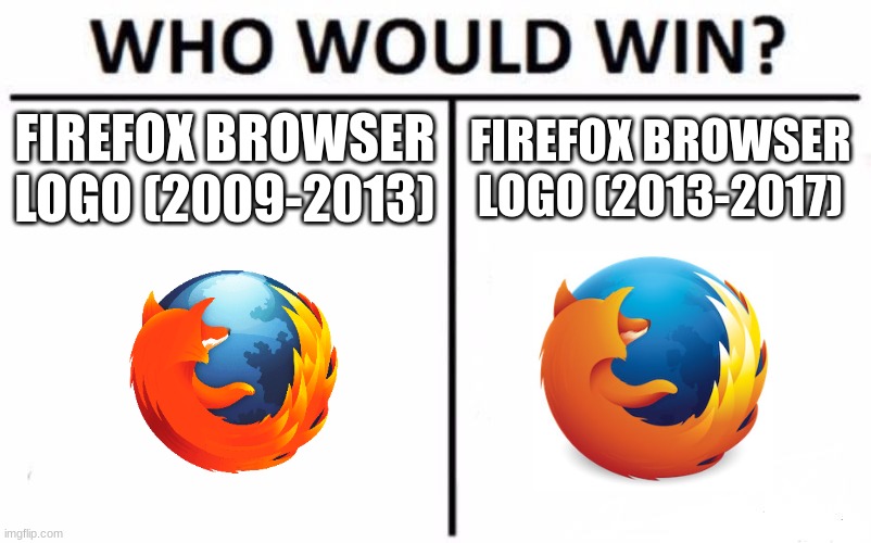 Who Would Win? | FIREFOX BROWSER LOGO (2009-2013); FIREFOX BROWSER LOGO (2013-2017) | image tagged in memes,who would win,firefox | made w/ Imgflip meme maker
