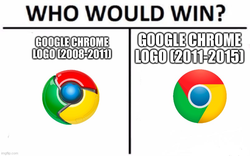Who Would Win? Meme | GOOGLE CHROME LOGO (2011-2015); GOOGLE CHROME LOGO (2008-2011) | image tagged in memes,who would win,google chrome,chrome | made w/ Imgflip meme maker