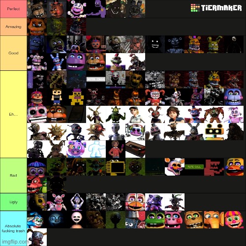 Create a FNaF Character 2020 Tier List - TierMaker