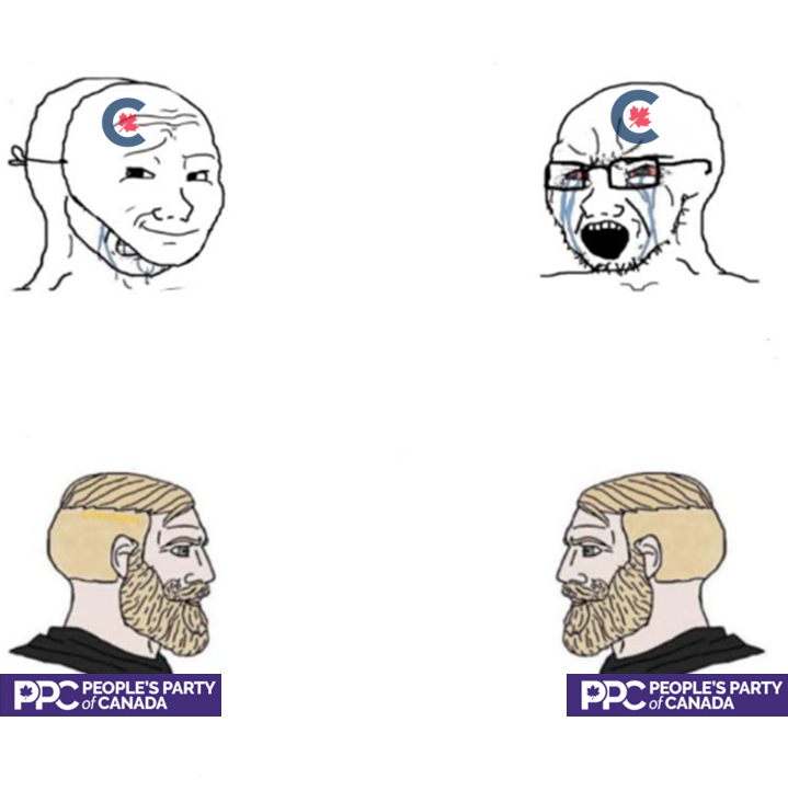 High Quality Canadian Conservatives vs. PPC Wojacks & Chads Blank Meme Template