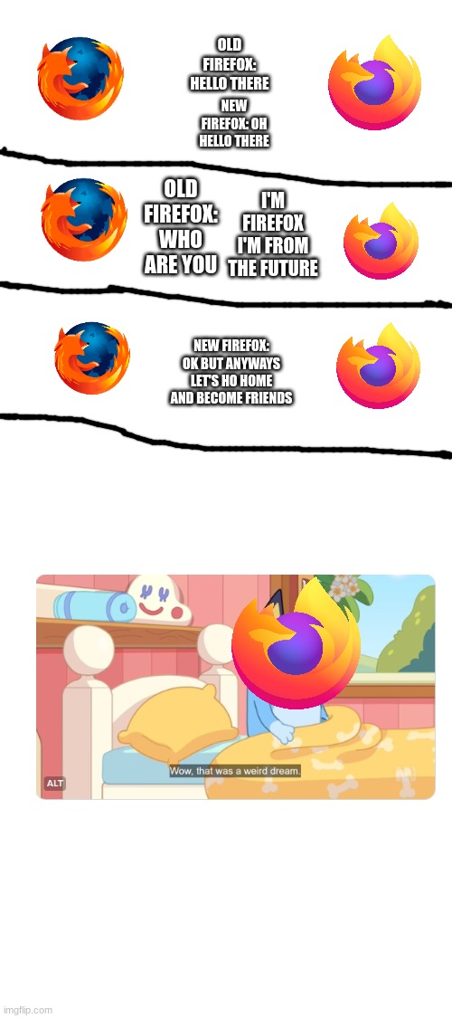 OLD FIREFOX: HELLO THERE; NEW FIREFOX: OH HELLO THERE; I'M FIREFOX I'M FROM THE FUTURE; OLD FIREFOX: WHO ARE YOU; NEW FIREFOX: OK BUT ANYWAYS LET'S HO HOME AND BECOME FRIENDS | image tagged in firefox,bluey,browser,internet | made w/ Imgflip meme maker