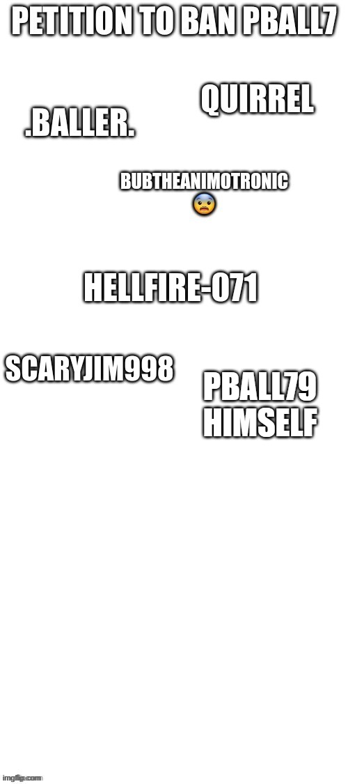 PBALL79 HIMSELF | made w/ Imgflip meme maker