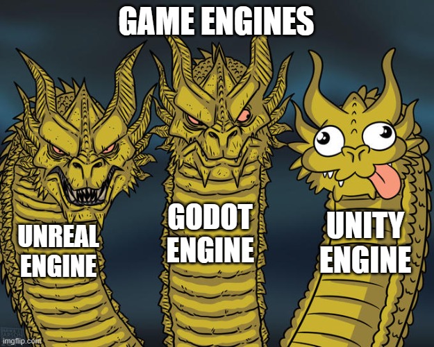 Still making memes about Unity being bad | GAME ENGINES; GODOT ENGINE; UNITY ENGINE; UNREAL ENGINE | image tagged in three-headed dragon,unity,bad | made w/ Imgflip meme maker