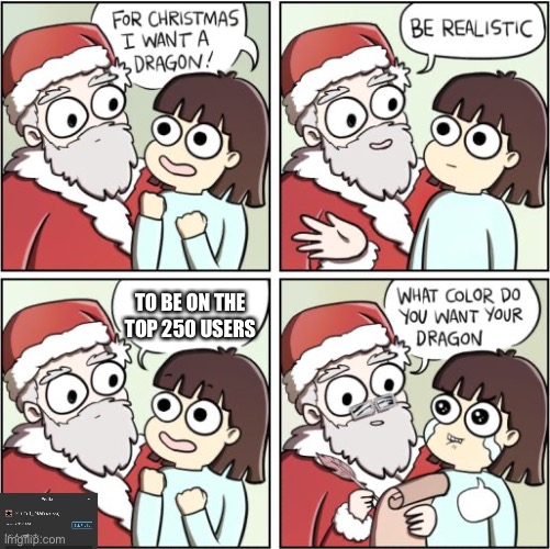 Top 250 Users | TO BE ON THE TOP 250 USERS | image tagged in for christmas i want a dragon,top users | made w/ Imgflip meme maker