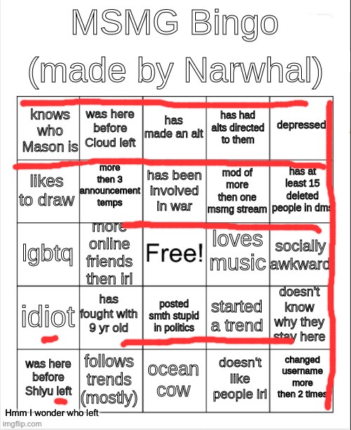 I did the old msmg bingo thing and damn (if I include my old acc) | Hmm I wonder who left | image tagged in msmg bingo | made w/ Imgflip meme maker