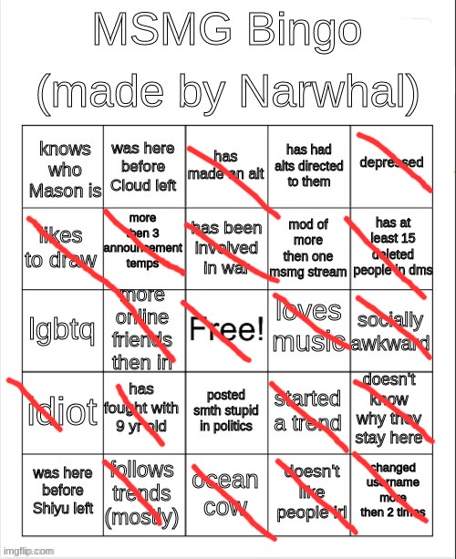 DOnt remember if I was here or not for cloud tbh | image tagged in msmg bingo | made w/ Imgflip meme maker
