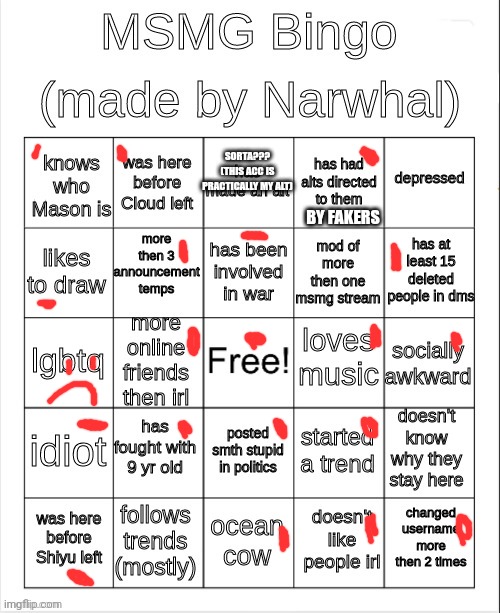 Guh | SORTA??? (THIS ACC IS PRACTICALLY MY ALT); BY FAKERS | made w/ Imgflip meme maker