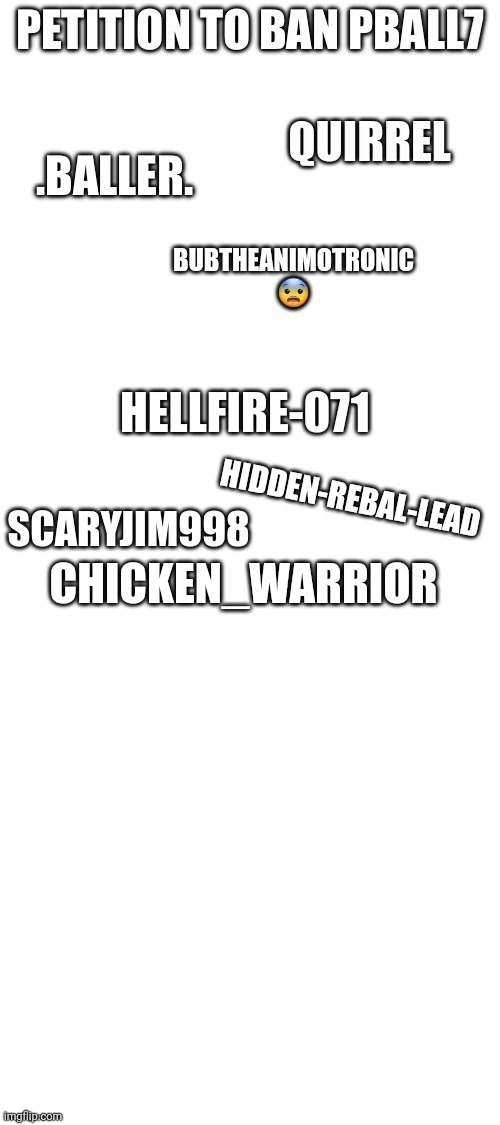 CHICKEN_WARRIOR | made w/ Imgflip meme maker