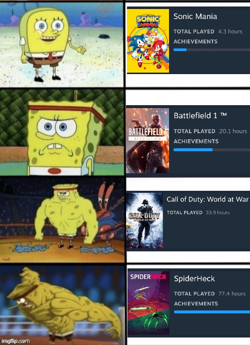 SpongeBob Strength | image tagged in spongebob strength | made w/ Imgflip meme maker