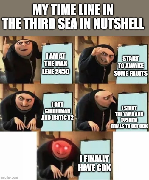 Gru's plan (red eyes edition) | MY TIME LINE IN THE THIRD SEA IN NUTSHELL; START TO AWAKE SOME FRUITS; I AM AT THE MAX LEVE 2450; I GOT GODHUMAN AND INSTIC V2; I START THE YAMA AND TUSHITA TRIALS TO GET CDK; I FINALLY HAVE CDK | image tagged in gru's plan red eyes edition | made w/ Imgflip meme maker
