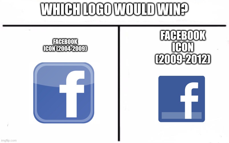 Who Would Win Blank | WHICH LOGO WOULD WIN? FACEBOOK ICON (2009-2012); FACEBOOK ICON (2004-2009) | image tagged in who would win blank,facebook | made w/ Imgflip meme maker