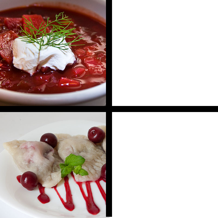 High Quality Borscht and Varenyky Blank Meme Template