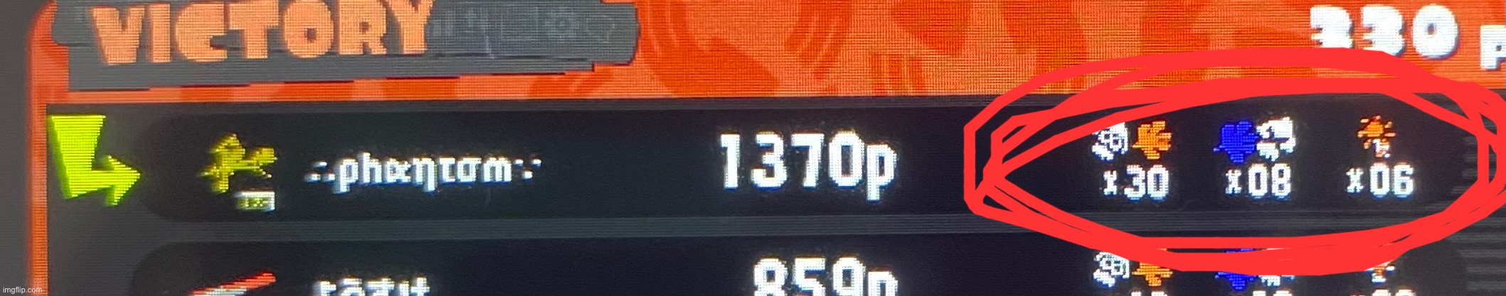 guys i think i did mildly good, not really that good but still above average | made w/ Imgflip meme maker