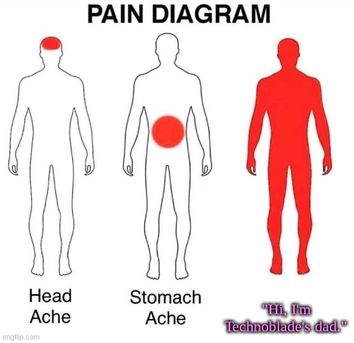 i love technodad but clicking onto "so long nerds" and hearing that- | "Hi, I'm Technoblade's dad." | image tagged in pain diagram,im the 69th follower ehehehe | made w/ Imgflip meme maker