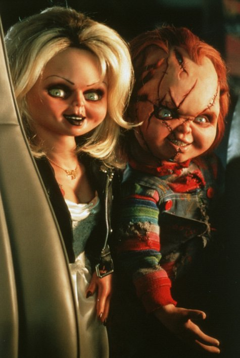 High Quality Bride of Chucky (1998) - IMDb Blank Meme Template