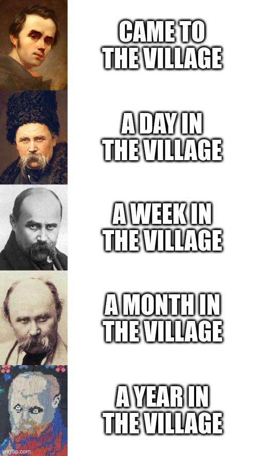 Zoomers in a village | CAME TO THE VILLAGE; A DAY IN THE VILLAGE; A WEEK IN THE VILLAGE; A MONTH IN THE VILLAGE; A YEAR IN THE VILLAGE | image tagged in taras shevchenko,zoomer,village,time | made w/ Imgflip meme maker
