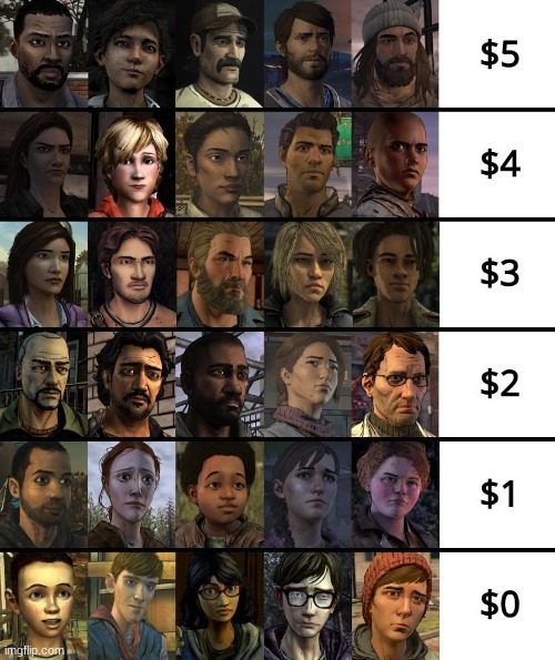 you got 15$, build your apoclypse team (mine in comments | image tagged in twdg,the walking dead | made w/ Imgflip meme maker