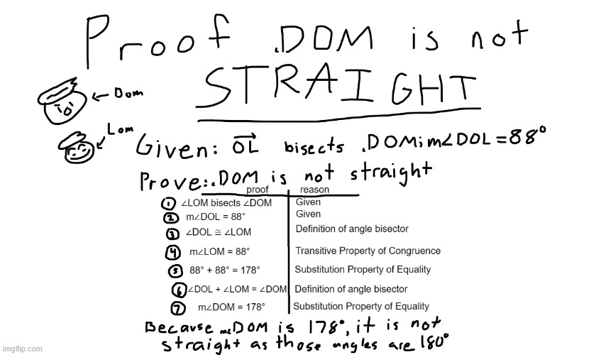 this took like 20 minutes, but 10 upvotes and it goes in lgbtq stream | made w/ Imgflip meme maker