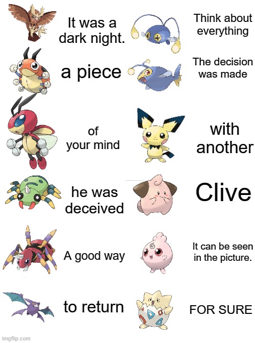 I tried Google translating Johto Pokemon 100 times. #164 to #175 | Think about everything; It was a dark night. The decision was made; a piece; of your mind; with another; Clive; he was deceived; It can be seen in the picture. A good way; to return; FOR SURE; I am fine; day dream | image tagged in memes,pokemon,pokemon memes,funny,lol | made w/ Imgflip meme maker
