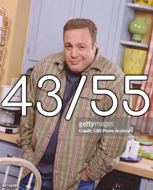 Kevin James | 43/55 | image tagged in kevin james | made w/ Imgflip meme maker