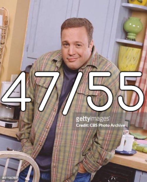 Kevin James | 47/55 | image tagged in kevin james | made w/ Imgflip meme maker