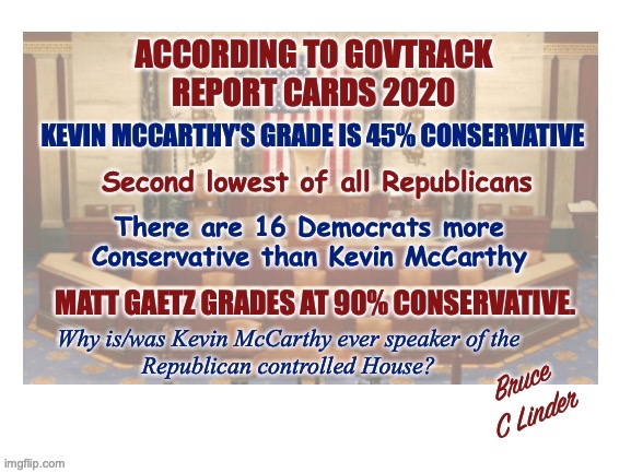 We need a strong Conservative Speaker | image tagged in kevin mccarthy,matt gaetz,90 percent conservative,govtrack,speaker of the house | made w/ Imgflip meme maker