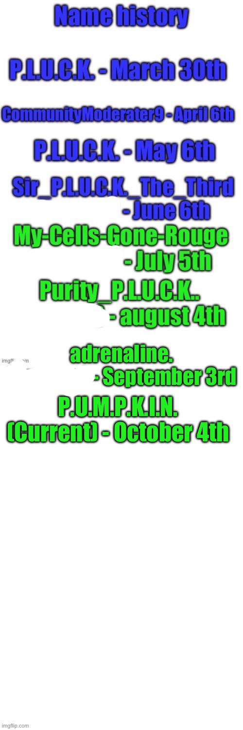 P.U.M.P.K.I.N.
(Current) - October 4th | made w/ Imgflip meme maker