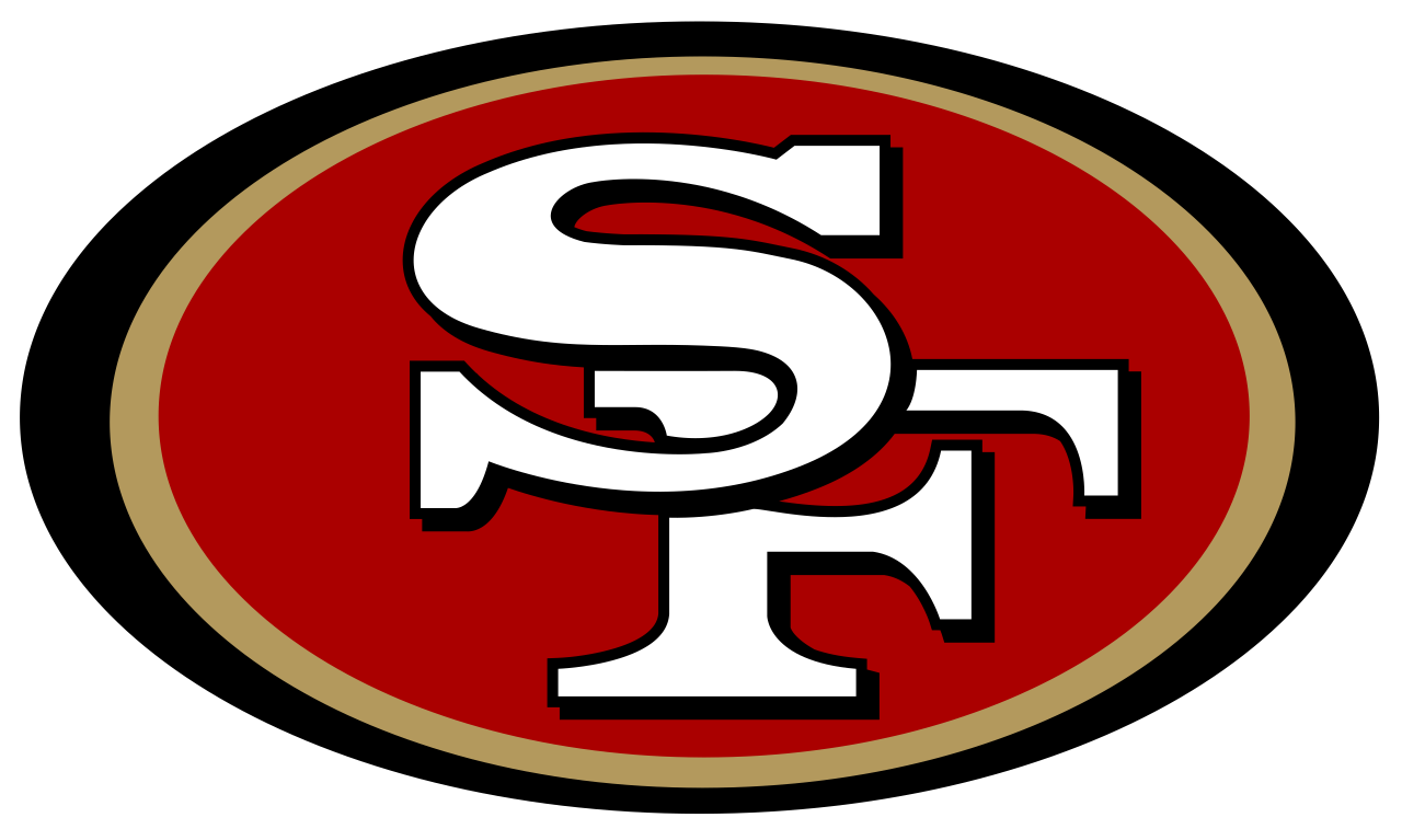 49ers Blank Meme Template