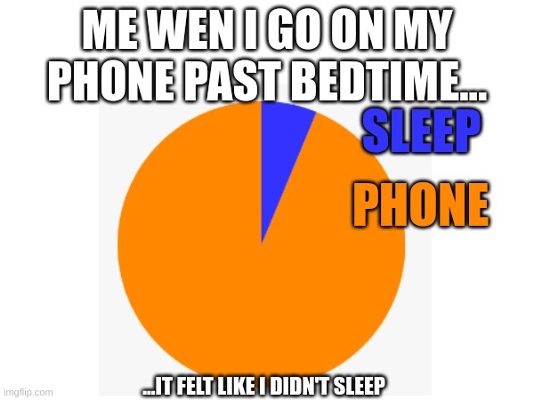 ME WEN I GO ON MY PHONE PAST BEDTIME... SLEEP; PHONE; ...IT FELT LIKE I DIDN'T SLEEP | image tagged in phone | made w/ Imgflip meme maker