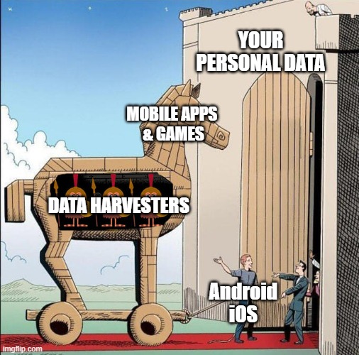 Mobile Apps Are Trojan Horses | YOUR PERSONAL DATA; MOBILE APPS 
& GAMES; DATA HARVESTERS; Android
iOS | image tagged in trojan horse,privacy,technology,internet | made w/ Imgflip meme maker