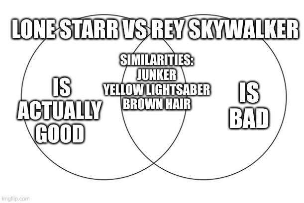 REY IS A RIPOFF OF A RIPOFF! | LONE STARR VS REY SKYWALKER; SIMILARITIES:
JUNKER
YELLOW LIGHTSABER
BROWN HAIR; IS BAD; IS ACTUALLY GOOD | image tagged in venn diagram,star wars,spaceballs | made w/ Imgflip meme maker