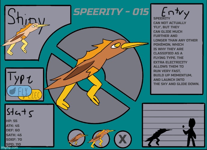 Speerity, evolution of Zooza | SPEERITY - 015; SPEERITY CAN NOT ACTUALLY ‘FLY’, BUT THEY CAN GLIDE MUCH FURTHER AND LONGER THAN ANY OTHER POKÉMON, WHICH IS WHY THEY ARE CLASSIFIED AS A FLYING TYPE. THE EXTRA ELECTRICITY ALLOWS THEM TO RUN VERY FAST, BUILD UP MOMENTUM, AND LAUNCH INTO THE SKY AND GLIDE DOWN. HP: 55
ATK: 45
DEF: 60
SATK: 45
SDEF: 70
SPD: 110; X | image tagged in pok mon display template | made w/ Imgflip meme maker