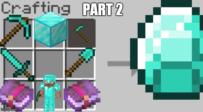 crafting                   part 2 | PART 2 | image tagged in synthesis | made w/ Imgflip meme maker