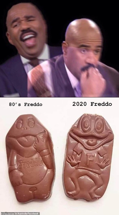 Happy to terrified | image tagged in steve harvey happy and scared,happy,what happened | made w/ Imgflip meme maker
