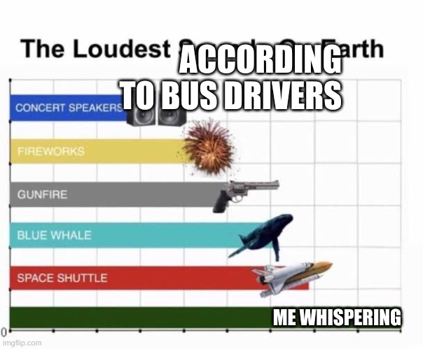 The Loudest Sounds on Earth | ME WHISPERING ACCORDING TO BUS DRIVERS | image tagged in the loudest sounds on earth | made w/ Imgflip meme maker