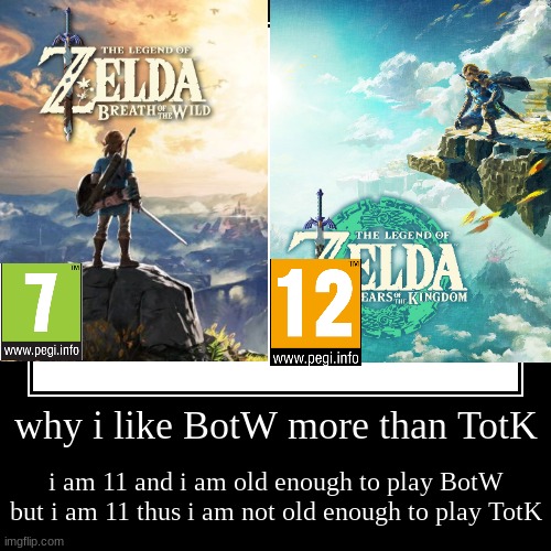 i am old enough to play BotW but not TotK | why i like BotW more than TotK | i am 11 and i am old enough to play BotW but i am 11 thus i am not old enough to play TotK | image tagged in demotivationals | made w/ Imgflip demotivational maker